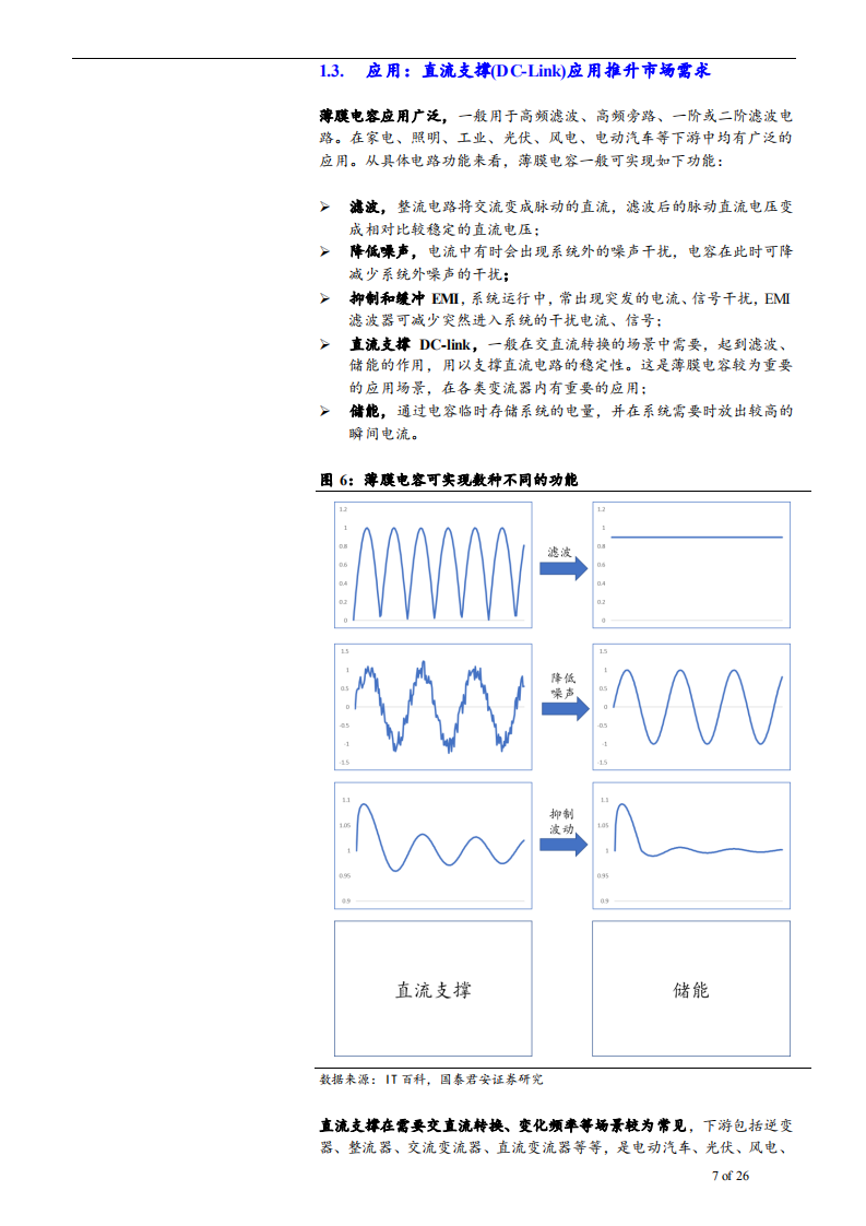 2022年中国薄膜电容市场规模增速及竞争格局研究报告.pdf 第6页