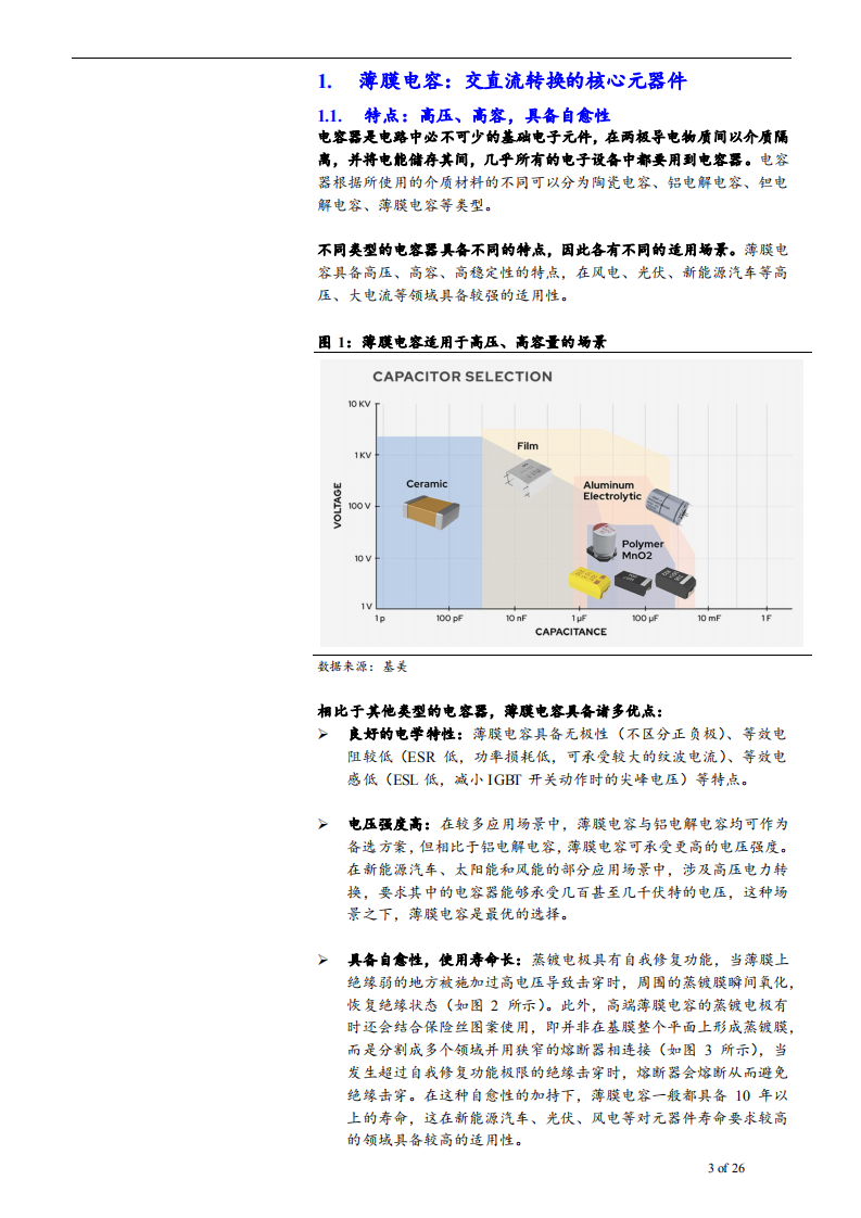 2022年中国薄膜电容市场规模增速及竞争格局研究报告.pdf 第2页