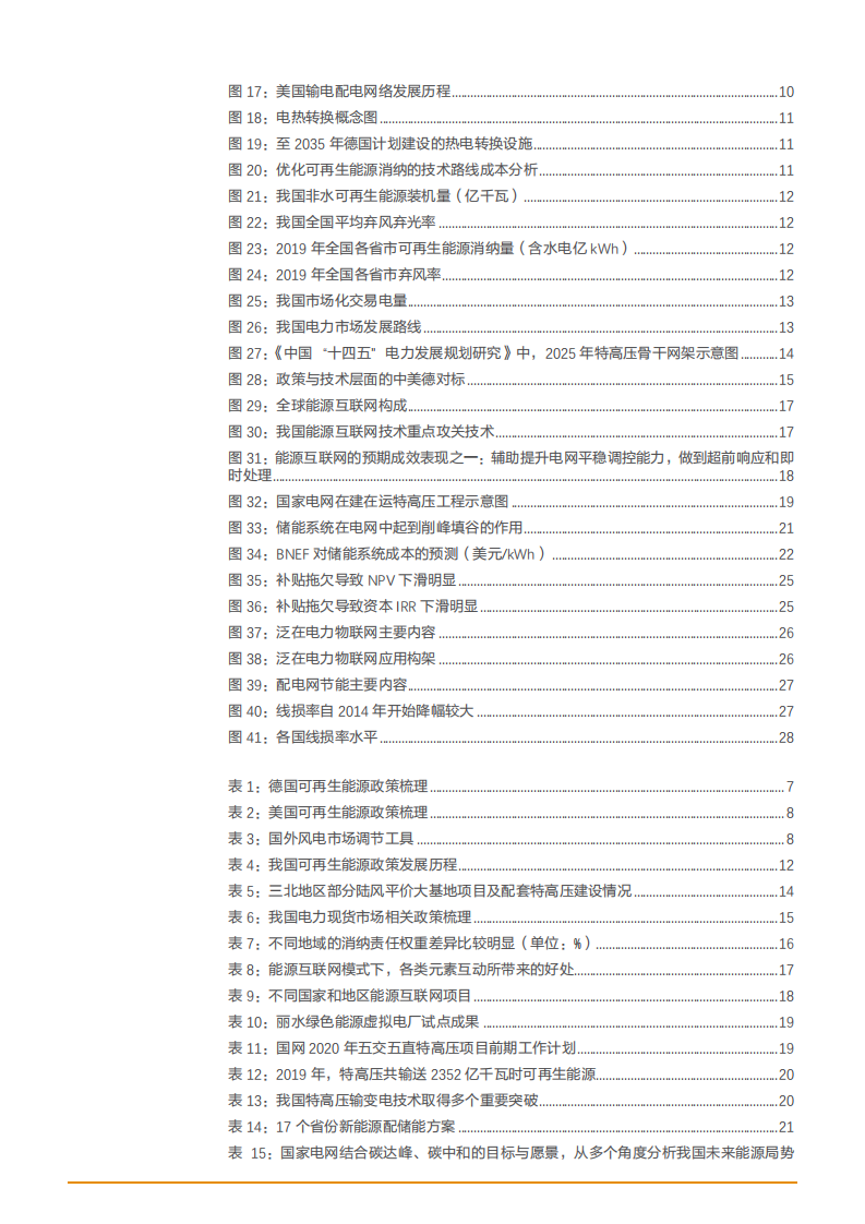 2021年海外新能源消纳经验复盘与启示分析报告.pdf 第2页