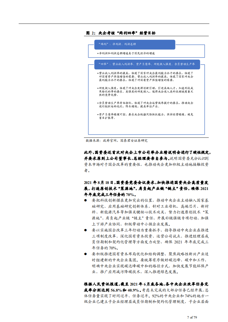 2021年中国建筑央企改革创新与新能源基建发展机遇研究报告.pdf 第6页