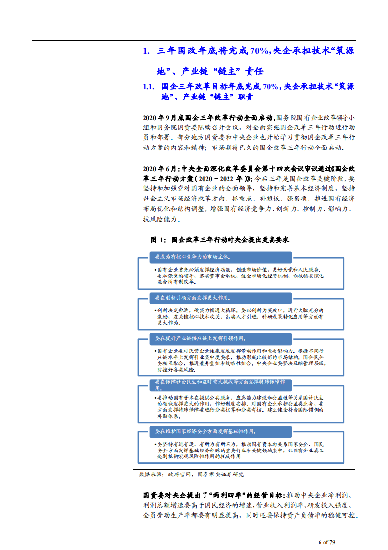 2021年中国建筑央企改革创新与新能源基建发展机遇研究报告.pdf 第5页