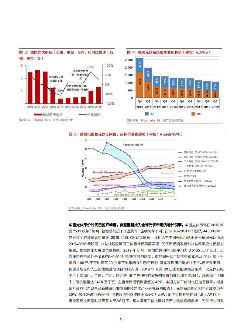 2021年光伏和储能对铜需求趋势影响分析报告.pdf 第4页