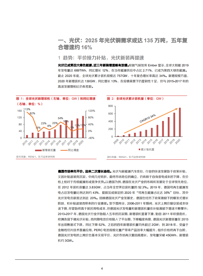 2021年光伏和储能对铜需求趋势影响分析报告.pdf 第3页