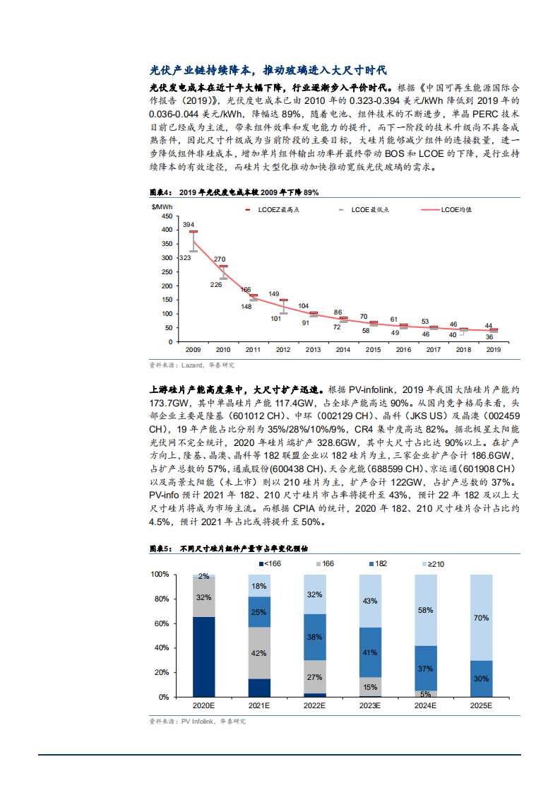 2021年全球光伏玻璃供需状况与发展趋势分析报告.pdf 第5页
