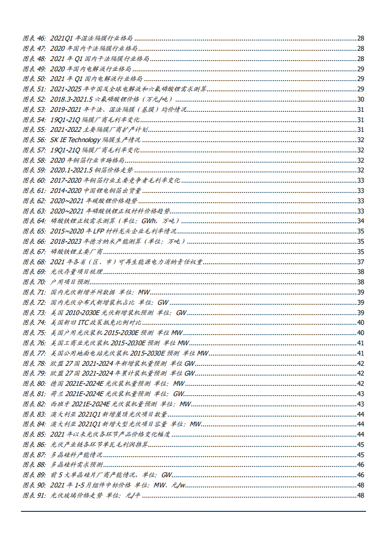 2021年新能源电动化产业链与光伏供需格局分析报告.pdf 第3页