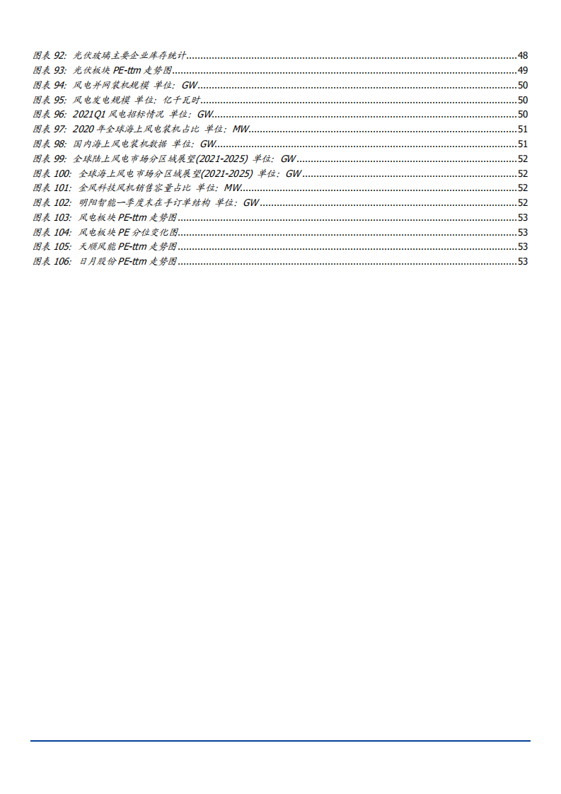 2021年新能源电动化产业链与光伏供需格局分析报告.pdf 第4页