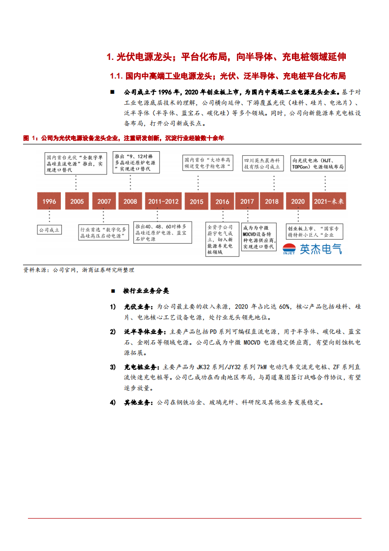 2022年光伏半导体电源、充电桩市场需求及英杰电气平台化布局研究报告.pdf 第4页