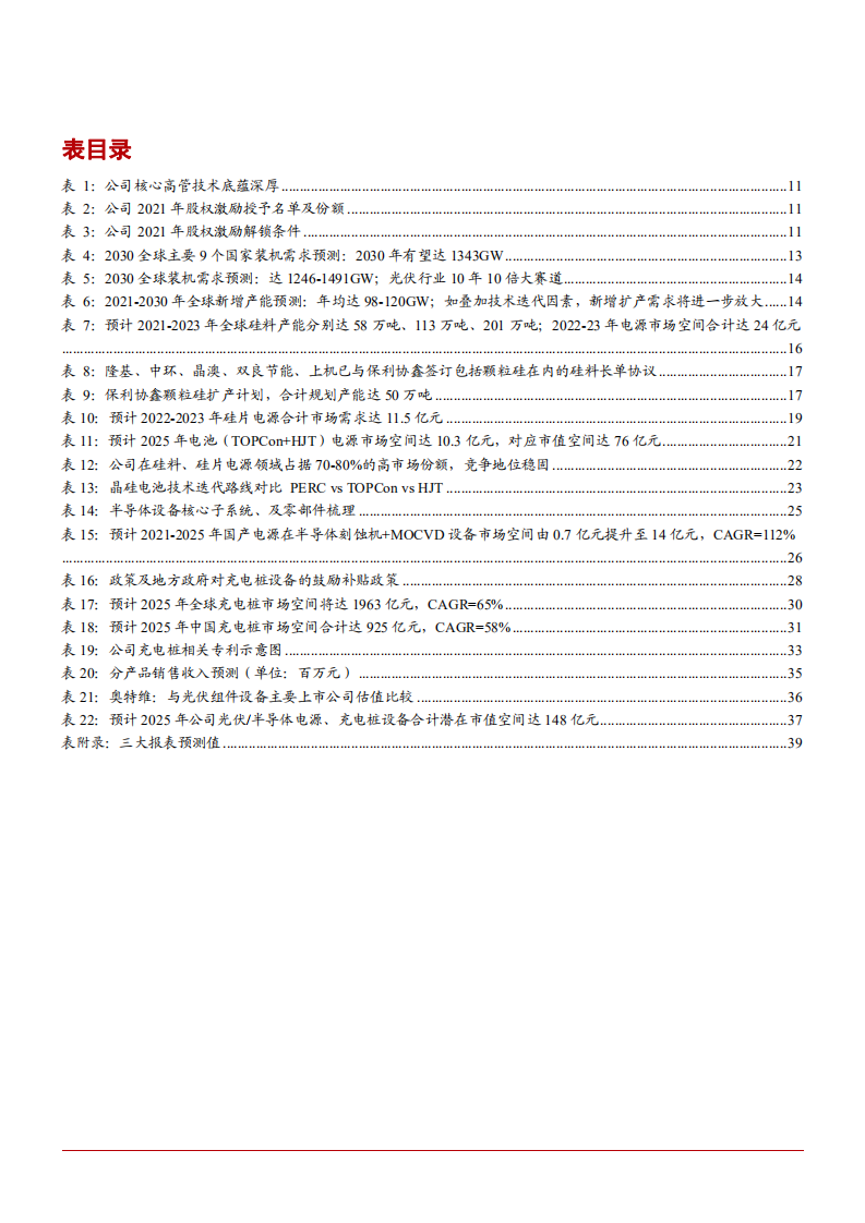 2022年光伏半导体电源、充电桩市场需求及英杰电气平台化布局研究报告.pdf 第3页