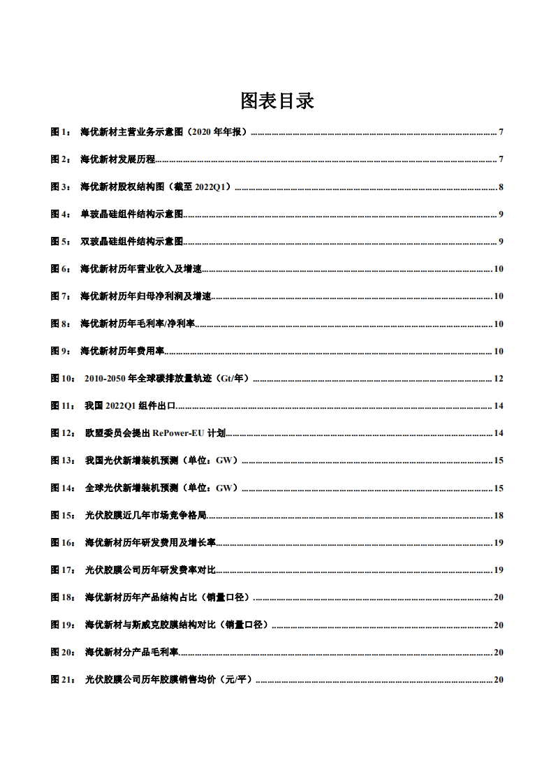 2022年全球光伏胶膜市场需求增长及海优新材优势分析报告.pdf 第2页
