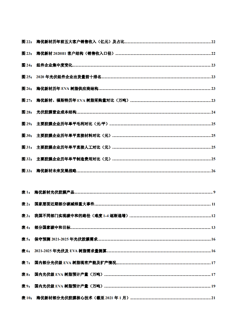2022年全球光伏胶膜市场需求增长及海优新材优势分析报告.pdf 第3页