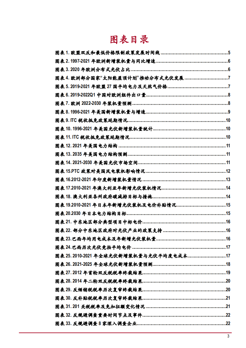 2022年全球光伏市场需求潜力及供给竞争格局研究报告.pdf 第2页
