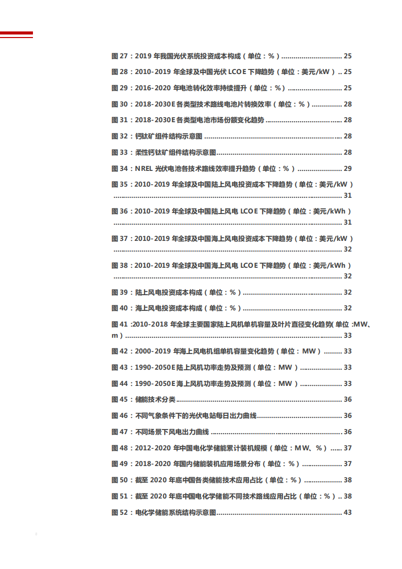 2021年风电光伏推动能源结构转型分析报告.pdf 第3页