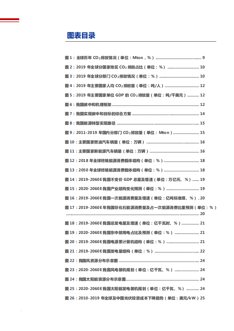 2021年风电光伏推动能源结构转型分析报告.pdf 第2页