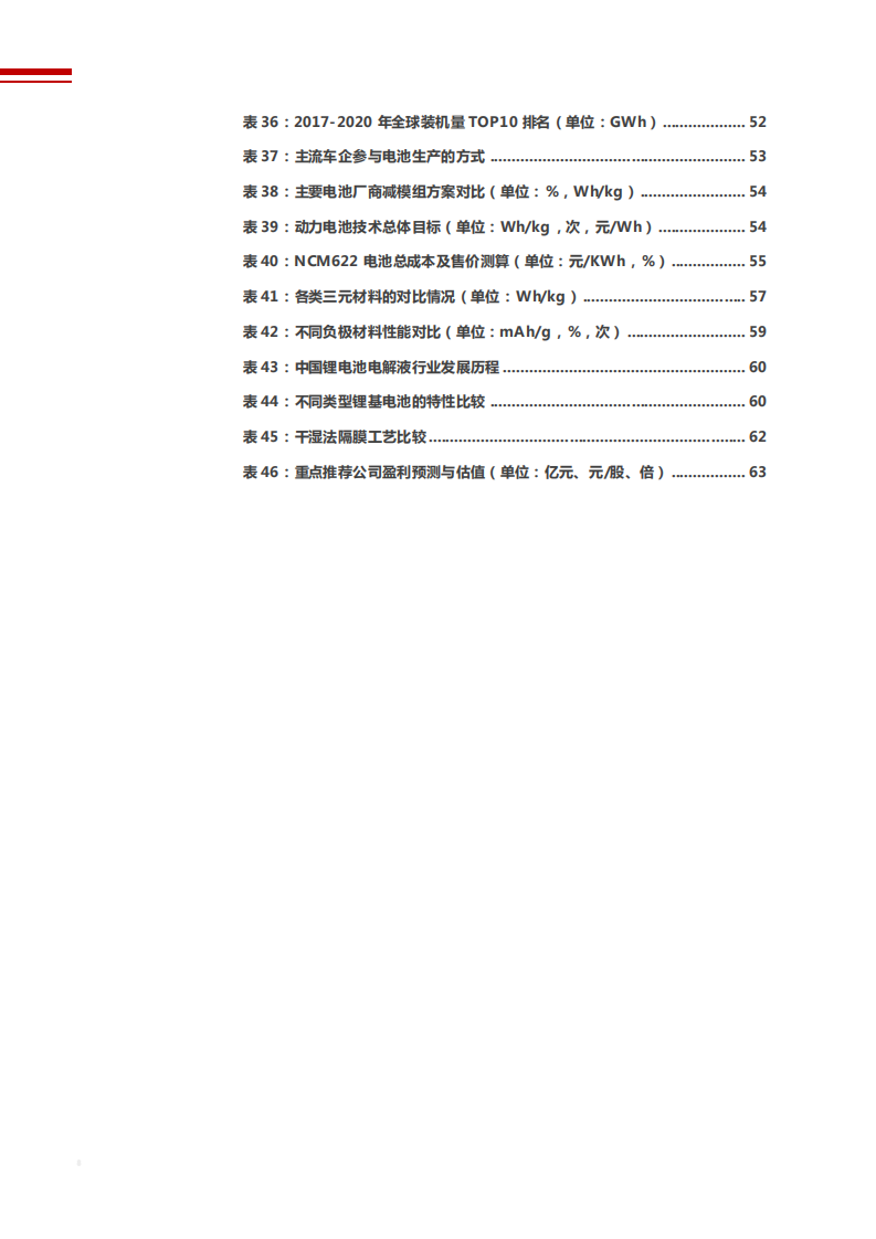 2021年风电光伏推动能源结构转型分析报告.pdf 第6页