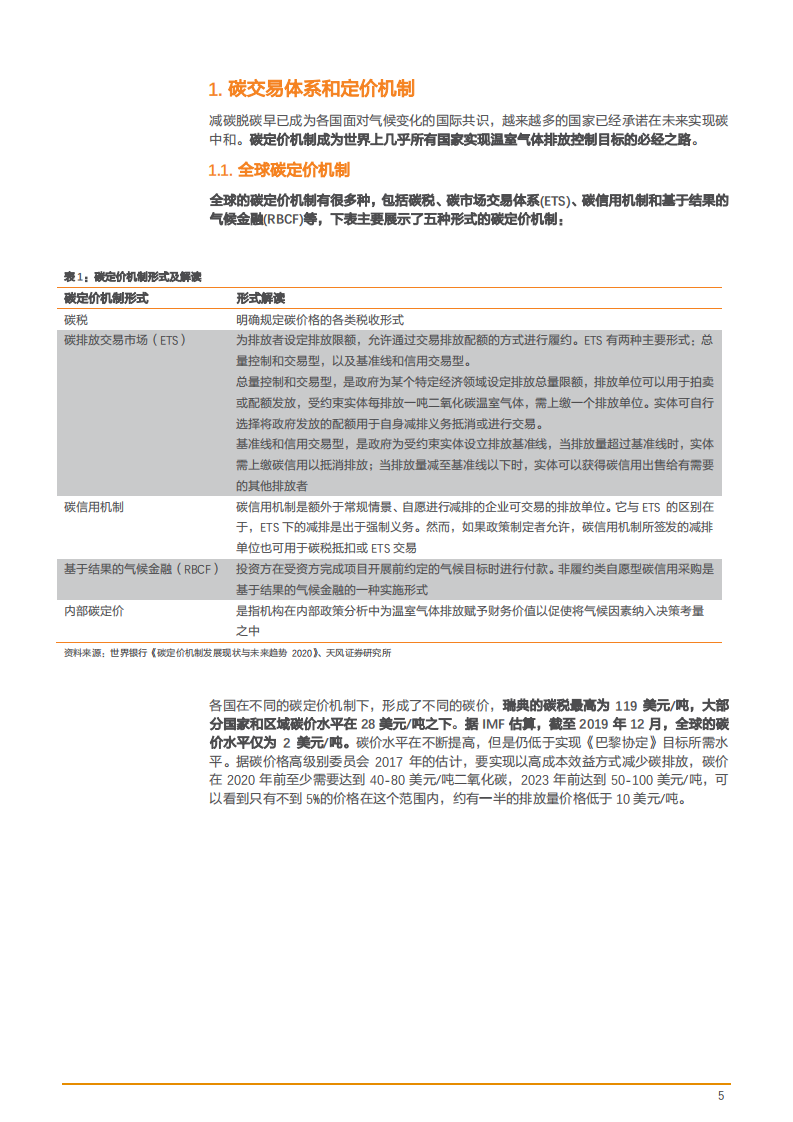 2021年全球碳交易机制现况及风电光伏收益分析报告.pdf 第4页