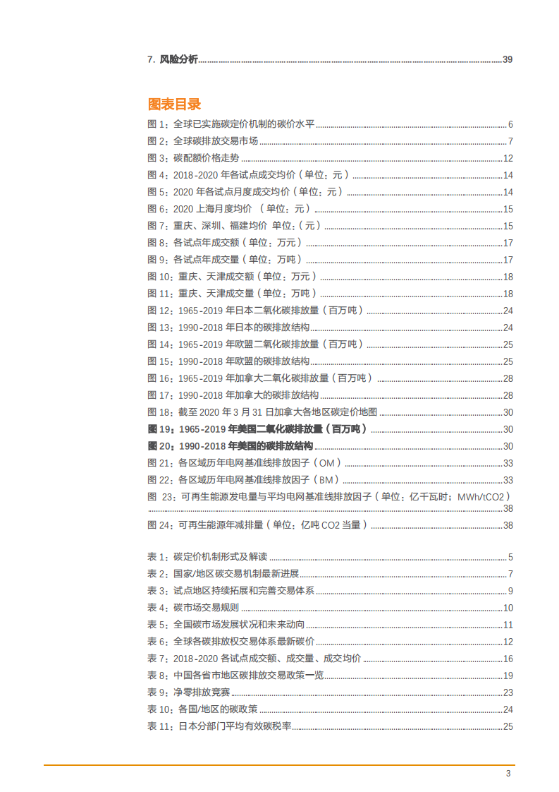 2021年全球碳交易机制现况及风电光伏收益分析报告.pdf 第2页