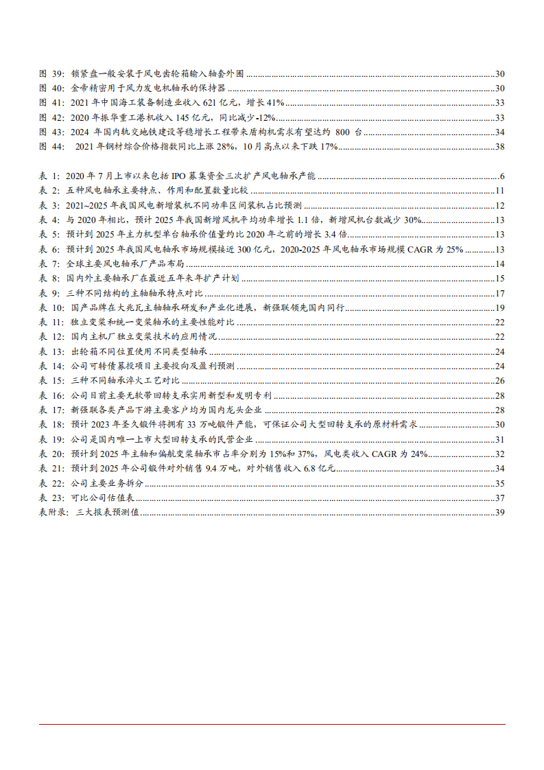 2022年国内大型回转支承龙头新强联竞争优势分析及2025年风电轴承市场规模测算报告.pdf 第3页
