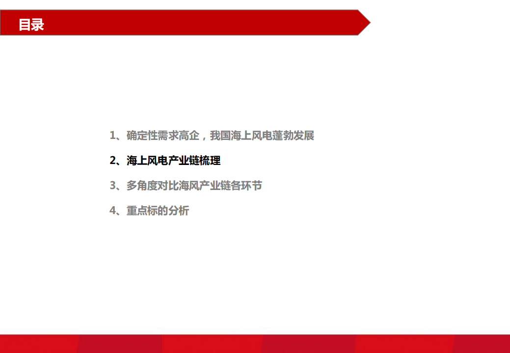 2022年中国海上风电产业链梳理及国产化趋势分析报告.pdf 第5页