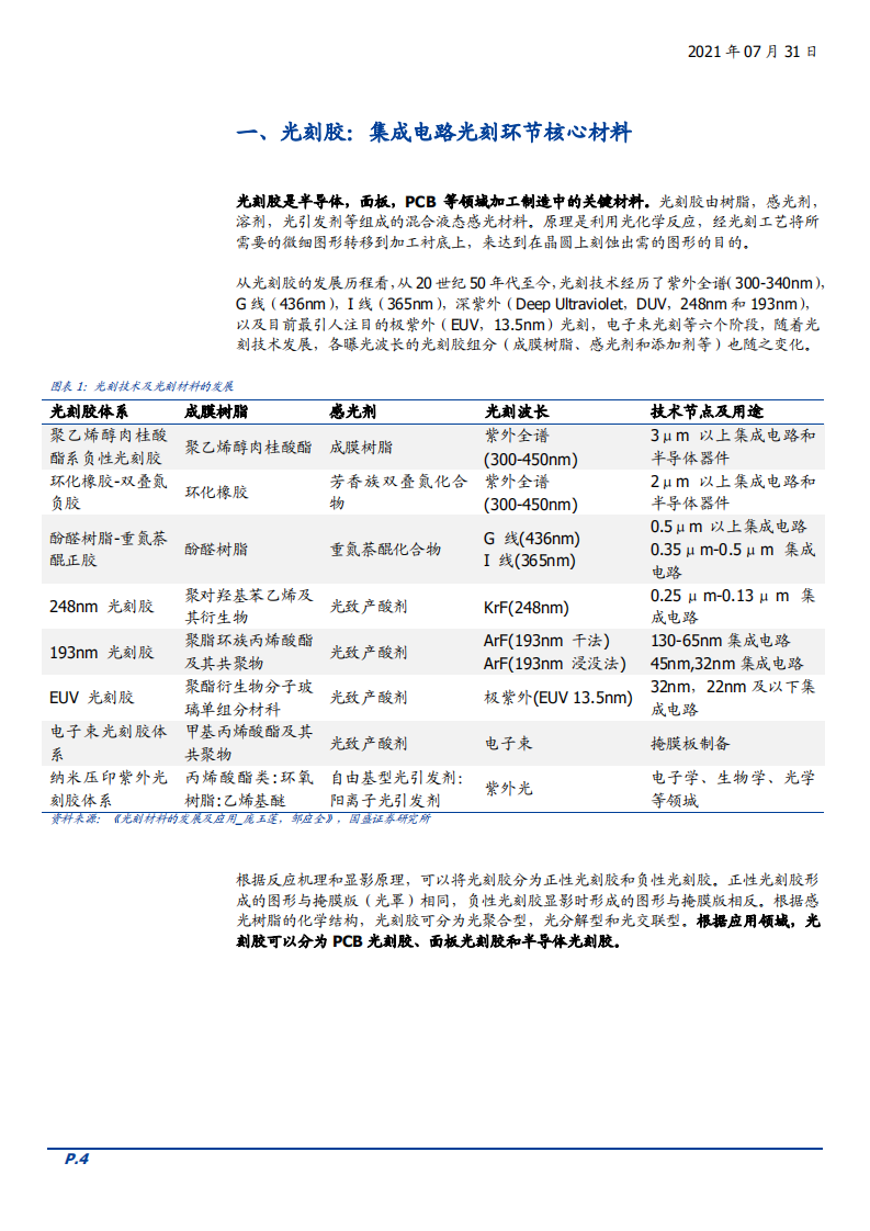 2021年半导体光刻胶市场规模与国产替代趋势分析报告.pdf 第3页