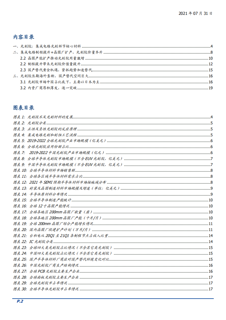 2021年半导体光刻胶市场规模与国产替代趋势分析报告.pdf 第1页