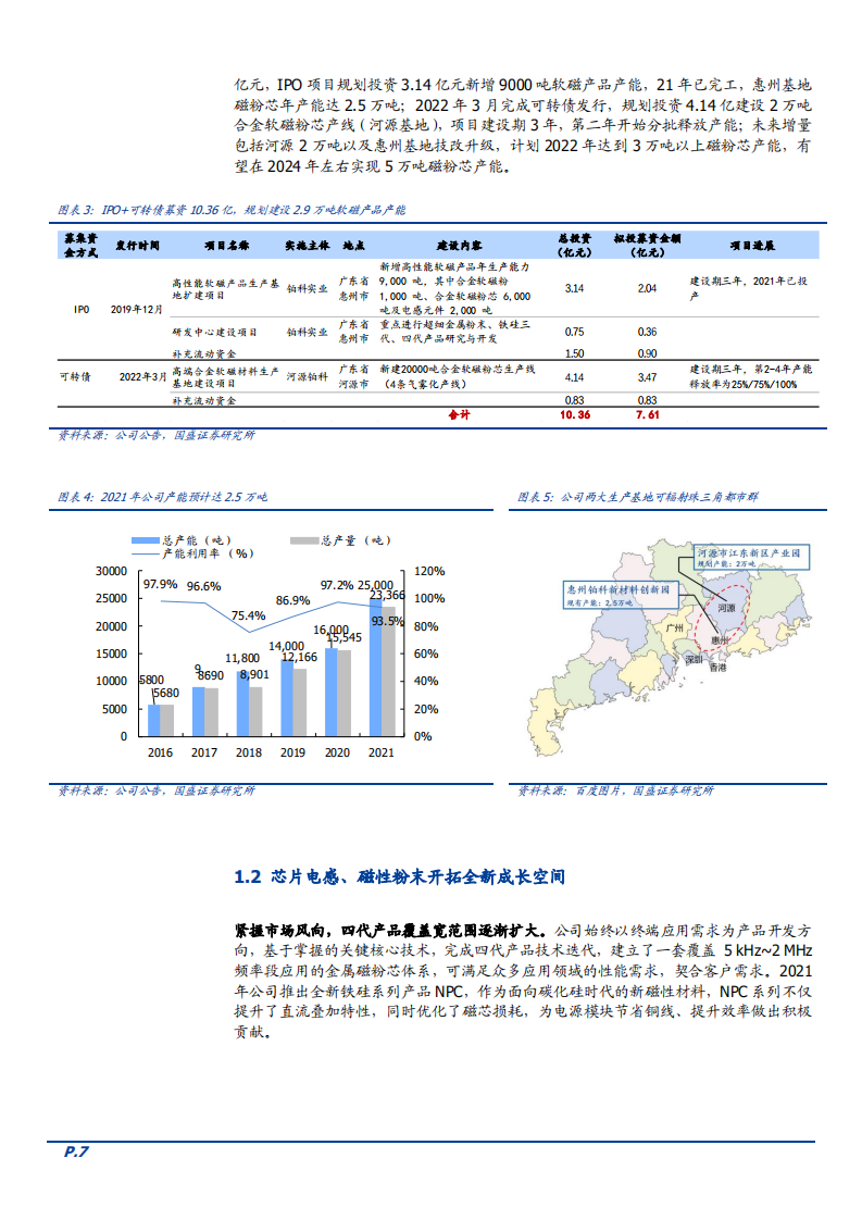 2022年金属磁粉芯市场供需空间及铂科新材优势分析报告.pdf 第5页