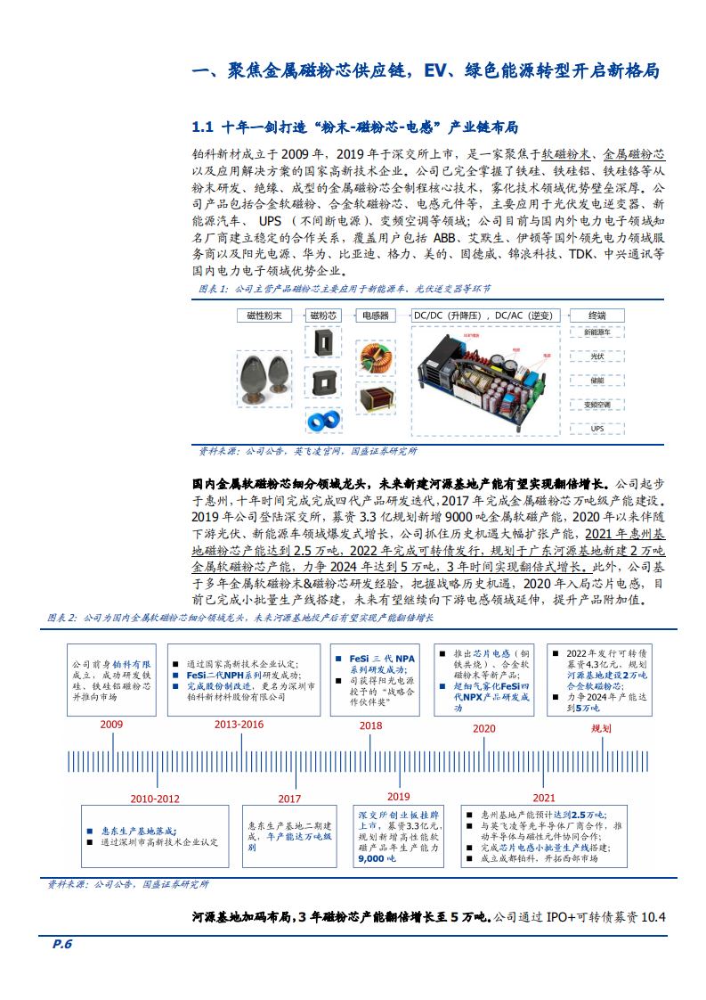 2022年金属磁粉芯市场供需空间及铂科新材优势分析报告.pdf 第4页