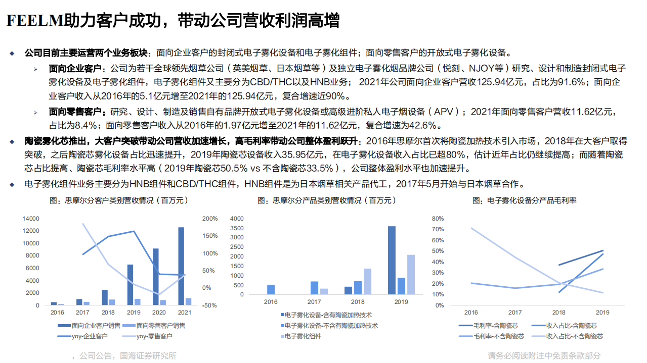 2022年全球电子烟雾化市场政策、竞争格局及思摩尔优势分析报告.pdf 第4页