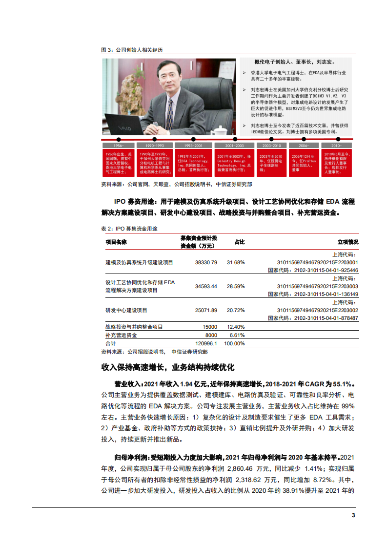2022年EDA市场空间增长趋势及概伦电子业务研究报告.pdf 第5页