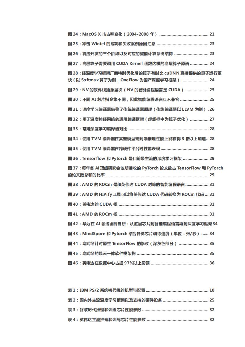 2021年Wintel发展的经验教训与AI 芯片生态壁垒破局分析报告.pdf 第3页