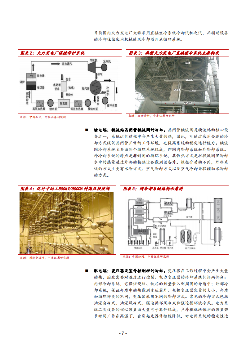 2021年中国电力温控设备前景分析与储能热管理市场空间研究报告.pdf 第5页