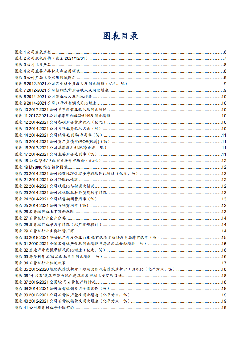 2022年石膏板市场需求规模及北新建材产品布局研究报告.pdf 第2页