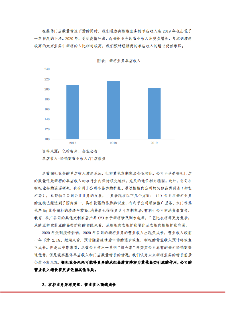 2021年欧派家居业务布局及未来前景分析报告.pdf 第5页