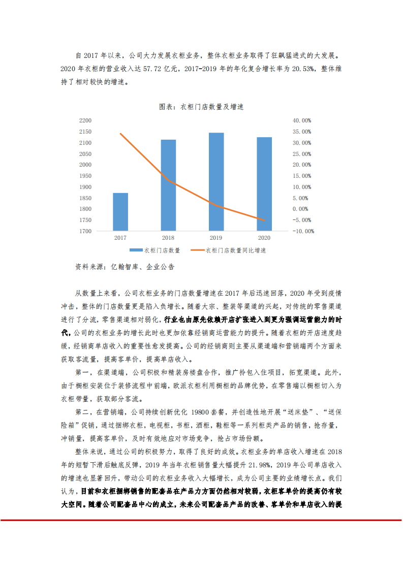 2021年欧派家居业务布局及未来前景分析报告.pdf 第6页