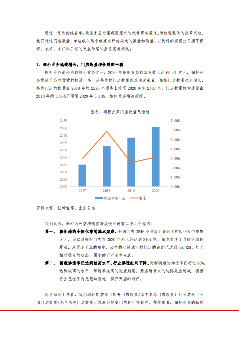 2021年欧派家居业务布局及未来前景分析报告.pdf 第3页