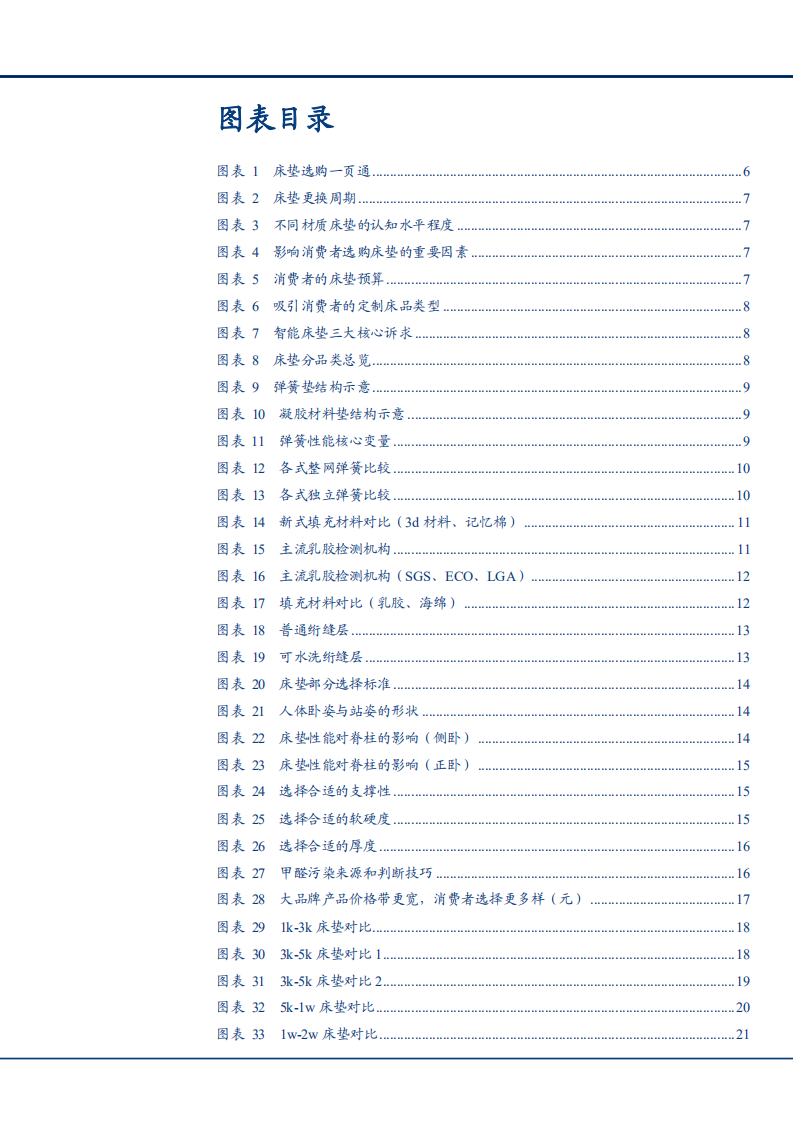 2021年床垫消费新趋势与家居产品力分析报告.pdf 第2页