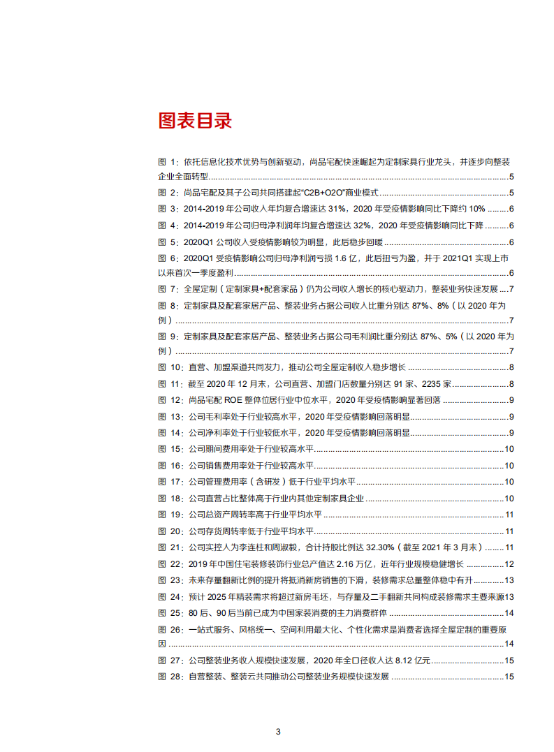 2021年尚品宅配从定制家具向整装全面转型分析报告.pdf 第2页