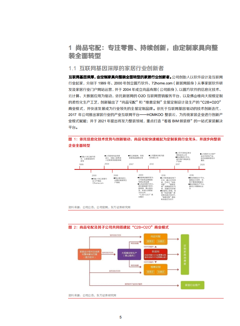 2021年尚品宅配从定制家具向整装全面转型分析报告.pdf 第4页