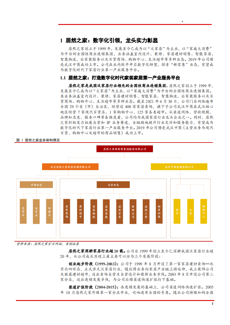 2021年全球家居消费市场竞争业态分析及居然之家产业链研究报告.PDF 第4页