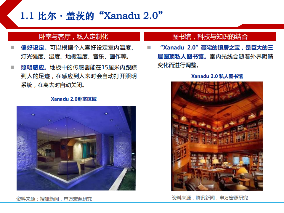 2021年智能家居市场空间与相关企业分析报告.pdf 第4页