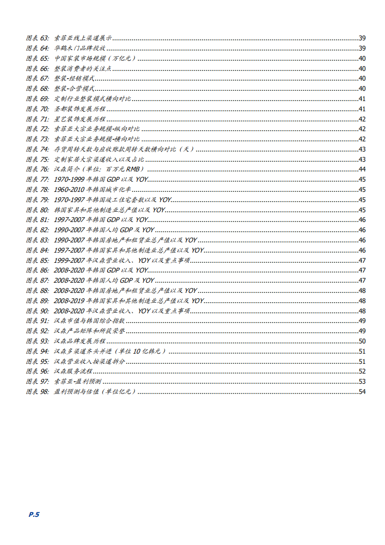 2022年定制家居市场规模、竞争格局及索菲亚渠道变革研究报告.pdf 第3页