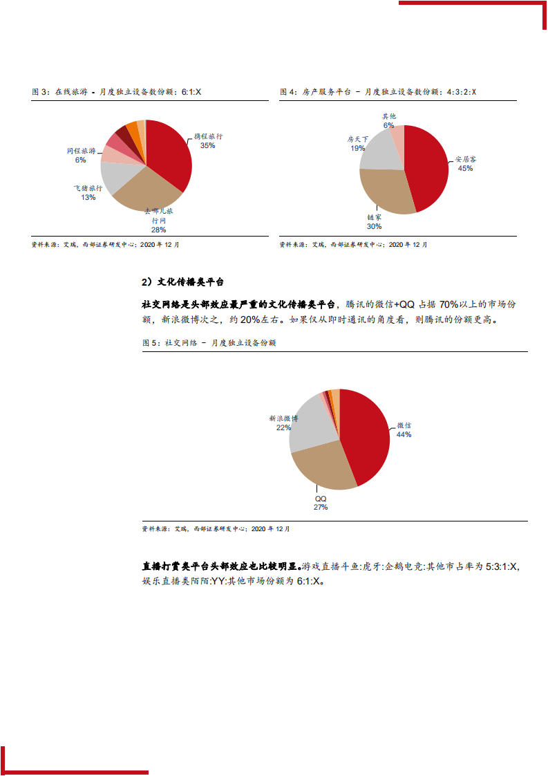 2021年短视频竞争格局与快手成长空间分析报告.pdf 第3页