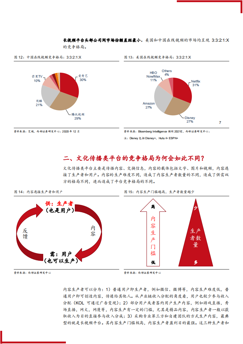 2021年短视频竞争格局与快手成长空间分析报告.pdf 第5页