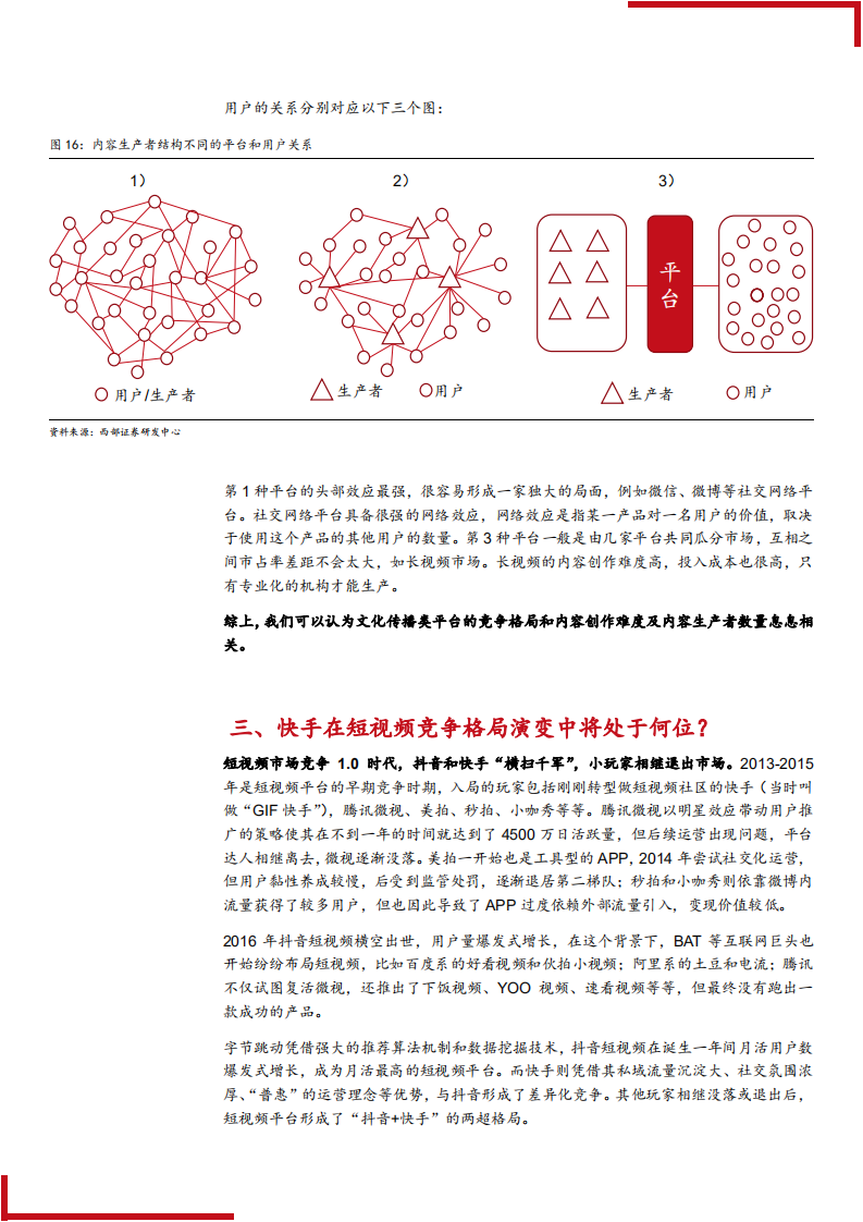 2021年短视频竞争格局与快手成长空间分析报告.pdf 第6页