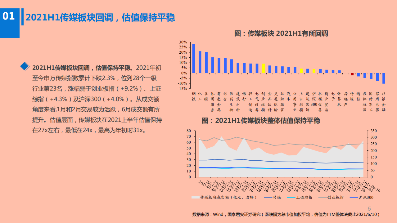 2021年短视频后流量红利及人口结构变迁分析报告.pdf 第3页