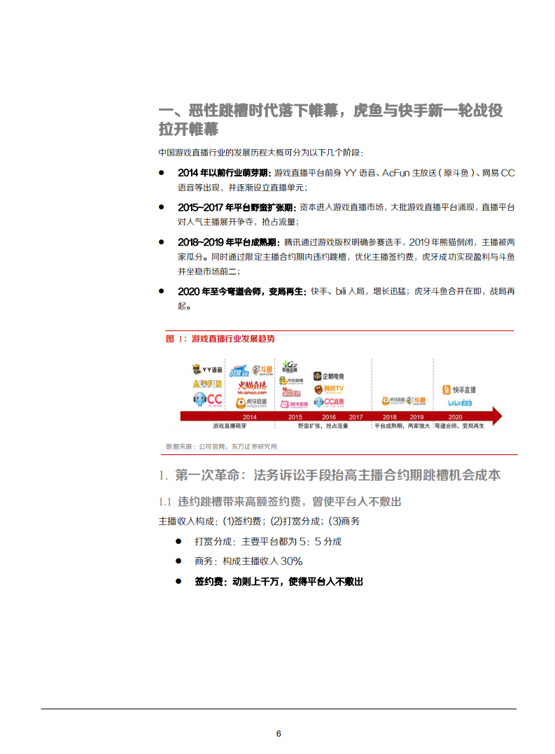 2021年腾讯与快手游戏直播竞争格局与发展趋势分析报告.pdf 第5页