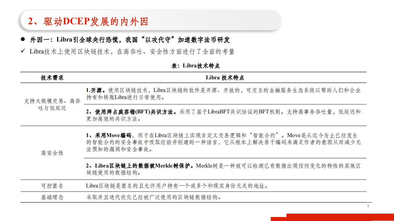 2021年央行数字货币发展原因与技术路线及特性研究报告.pdf 第6页
