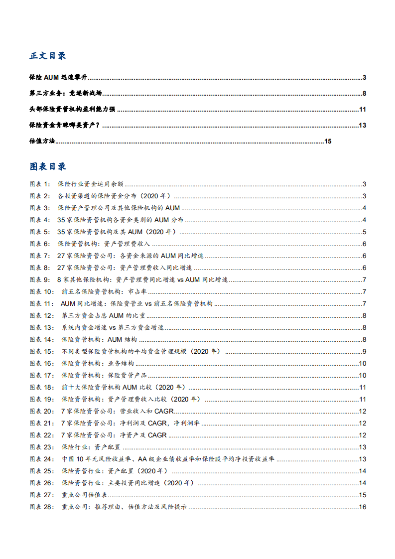 2021年保险资管机构与资产管理人分析报告.pdf 第1页