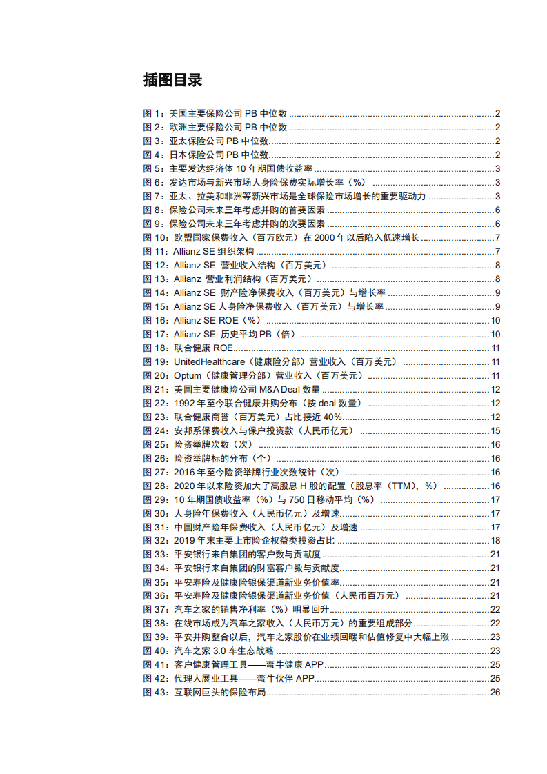 2021年保险资金产业并购分析报告.pdf 第2页