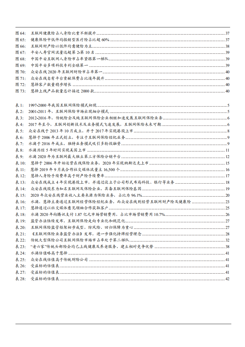 2021年互联网保险商业模式与监管办法分析报告.pdf 第3页