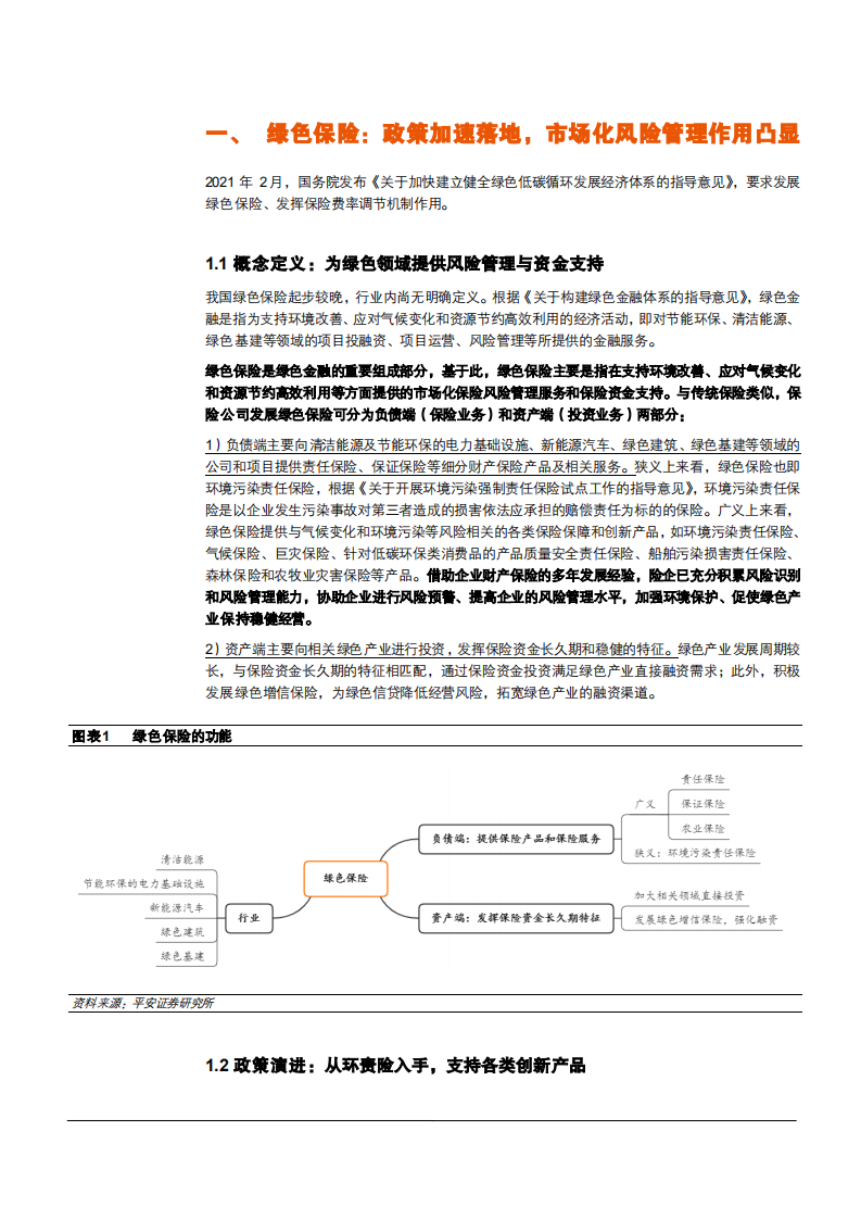 2021年绿色保险市场功能与发展趋势分析报告.pdf 第3页
